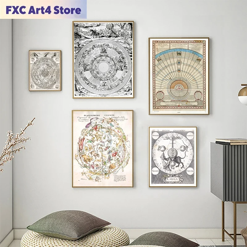 Star Map Poster - Безрамный винтажный постер с астрологической картой