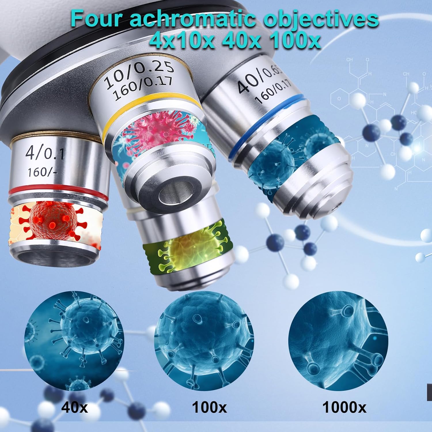 Профессиональный LED-бинокуляр – обзор и цена Microscope Compound 40X