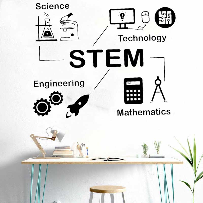 Наклейки на стену STEM, научны – обзор и цена Science And Invention